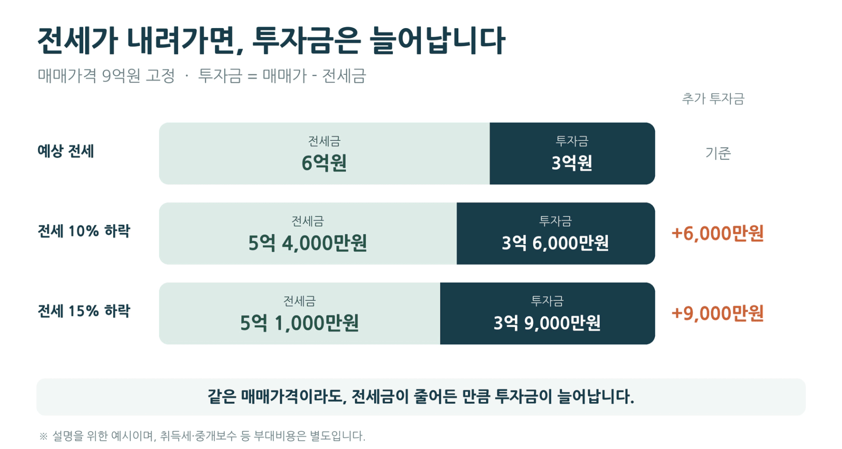 이미지 미리 보기