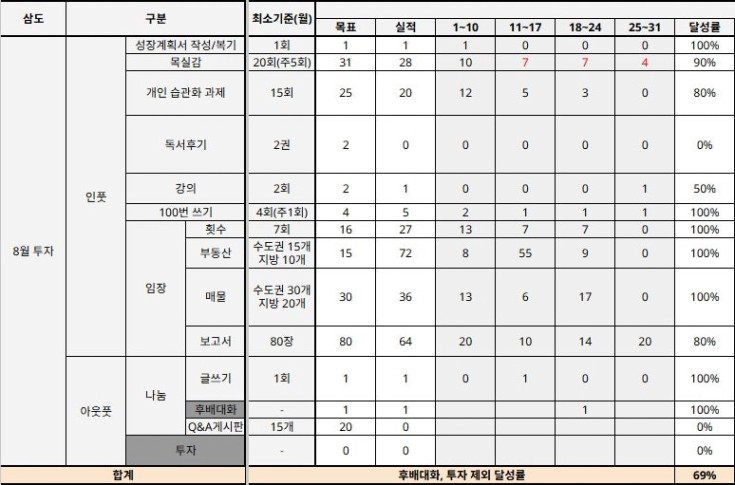 8월실적.jpg
