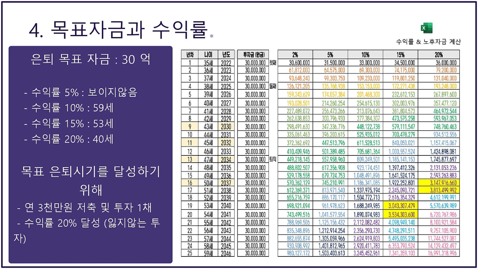 배포용_비전보드_양식_page-0007.jpg