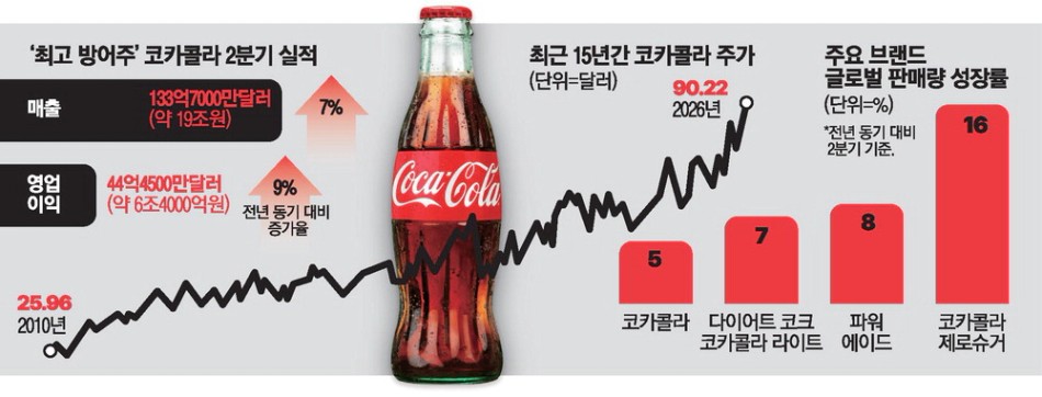 사진설명
