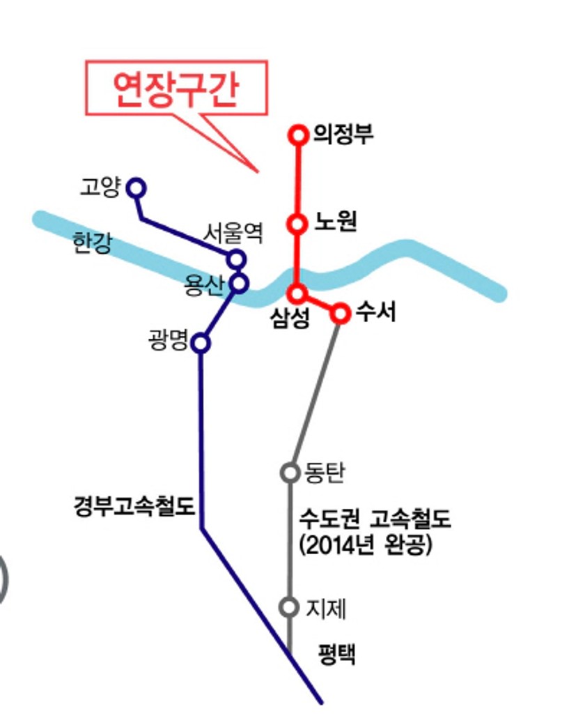 의정부까지 KTX 연장 추진