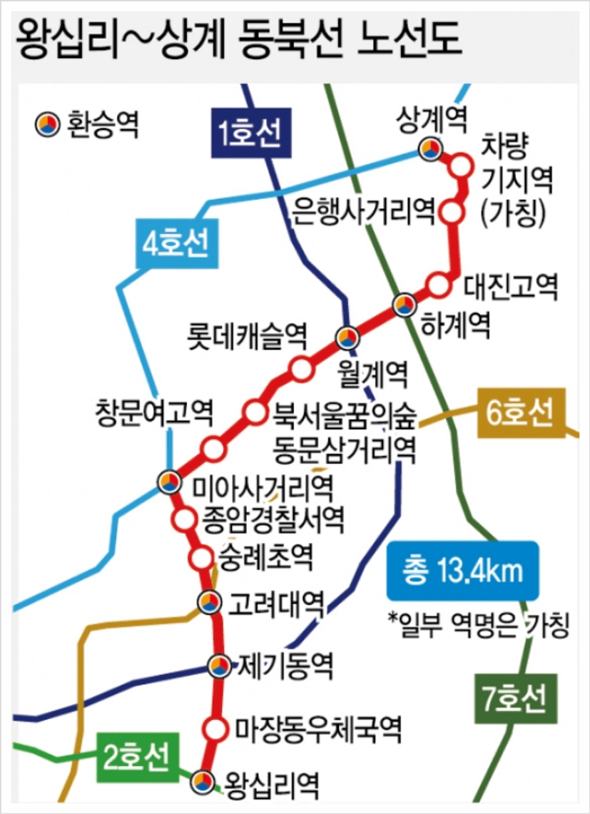 동북선 경전철 개통 시기와 노선도 (ft. 호재 지역 및 지하철과 차이) : 네이버 블로그