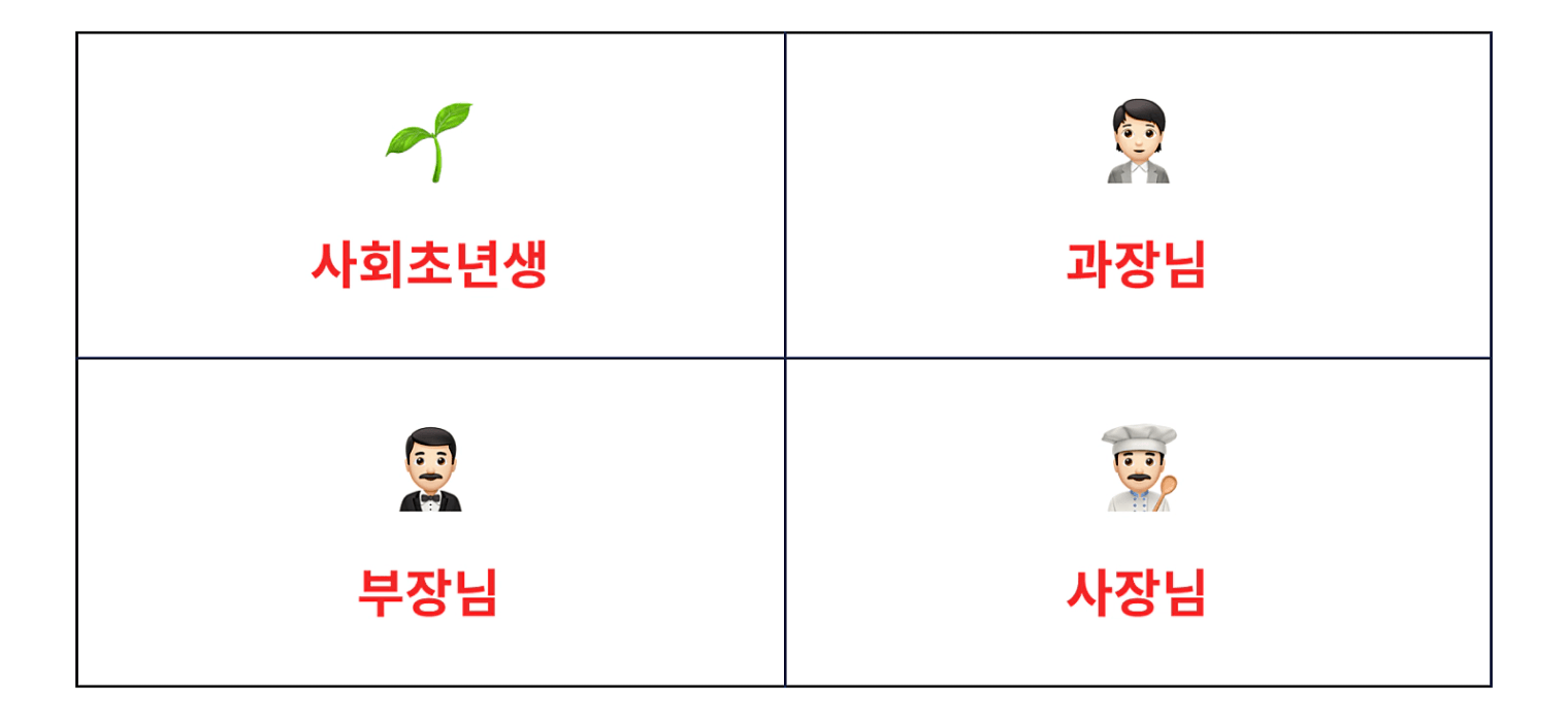 상페소스2.png