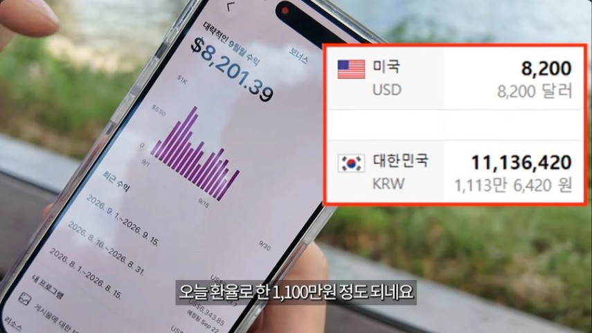 8,200달러를 원화로 환산하면 11,136,420원이라는 환율 계산 화면