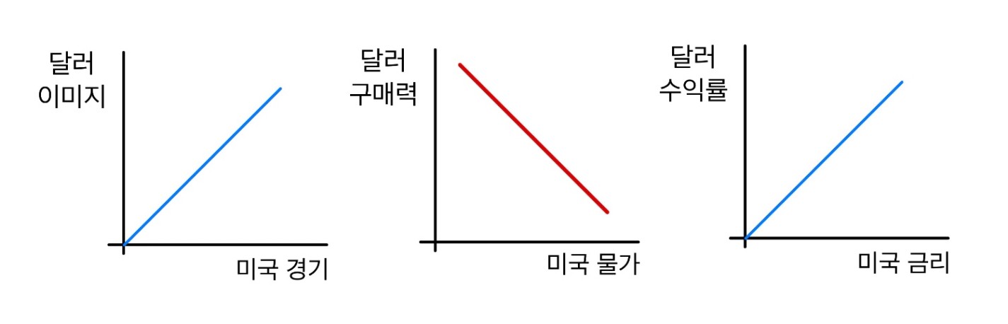 브런치 글 이미지 3