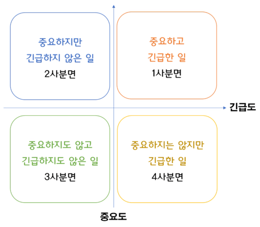텍스트, 스크린샷, 폰트, 번호이(가) 표시된 사진

AI 생성 콘텐츠는 정확하지 않을 수 있습니다.