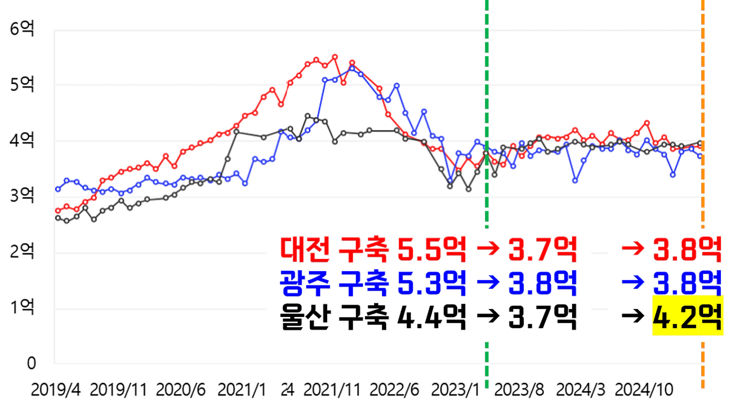 현재3.png