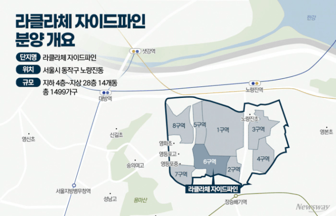 직주근접' 노량진 뉴타운 첫 분양 '라클라체자이드파인' - 뉴스웨이