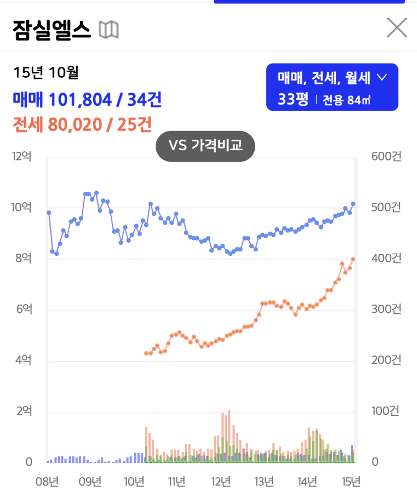 스크린샷_2025-09-01_오후_3.35.57.png