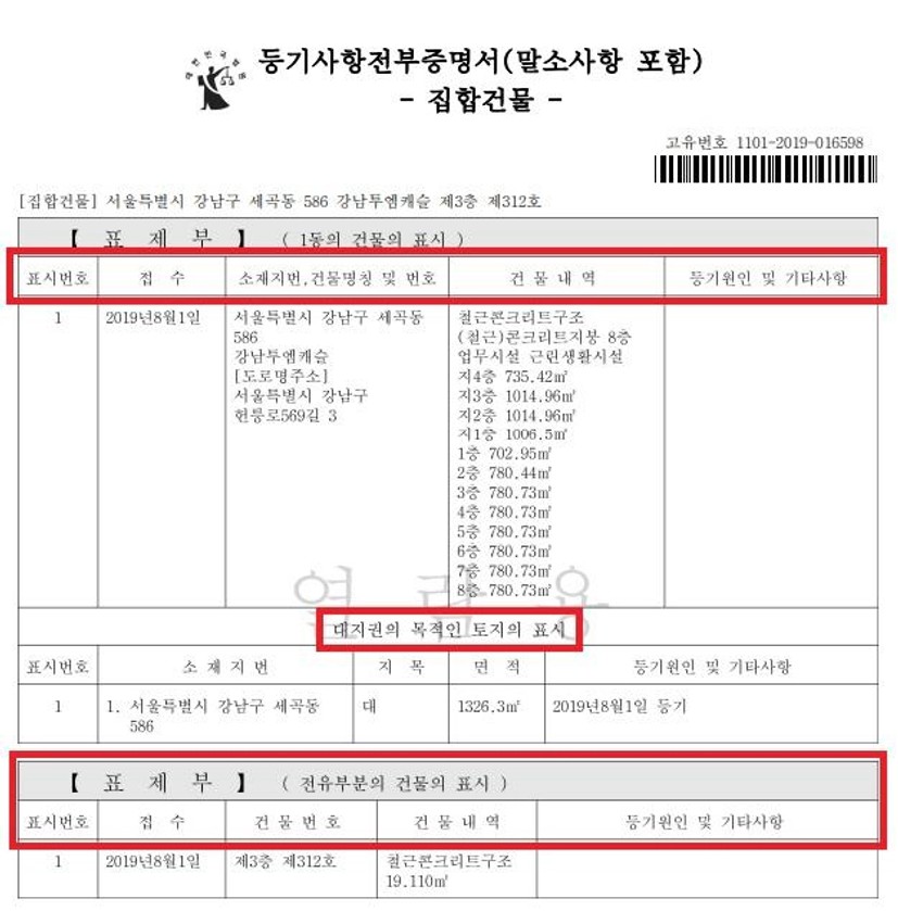 부동산 등기부등본 예시 이미지, 등기사항전부증명서 표제부 화면