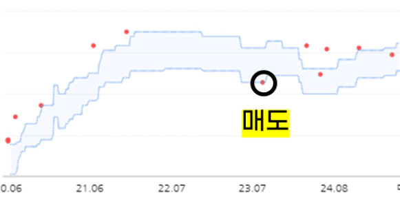 나눔글3.png
