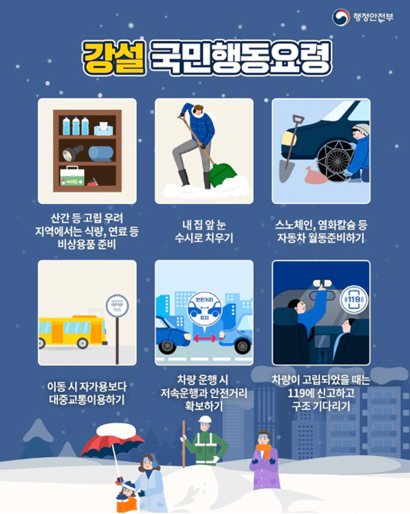 강설 국민행동요령