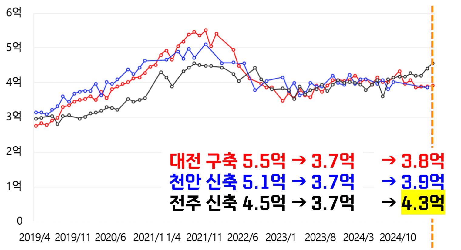 현재_2.1.png