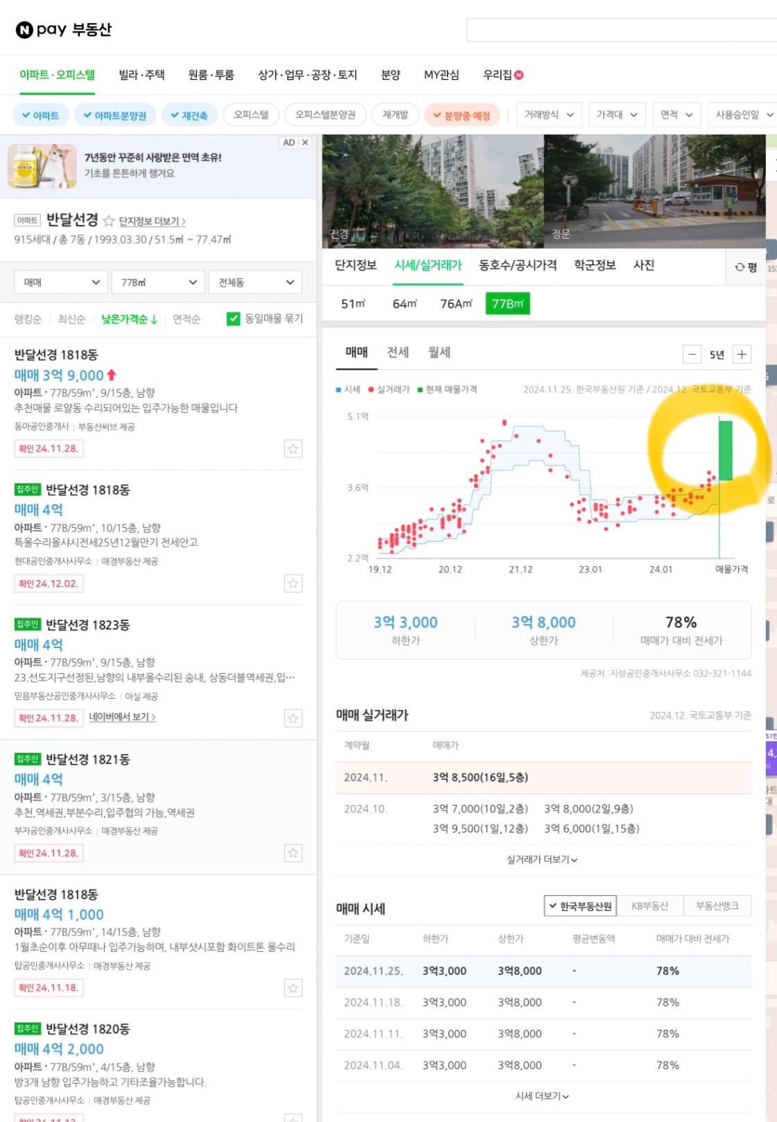 선도지구 반달마을 시세
