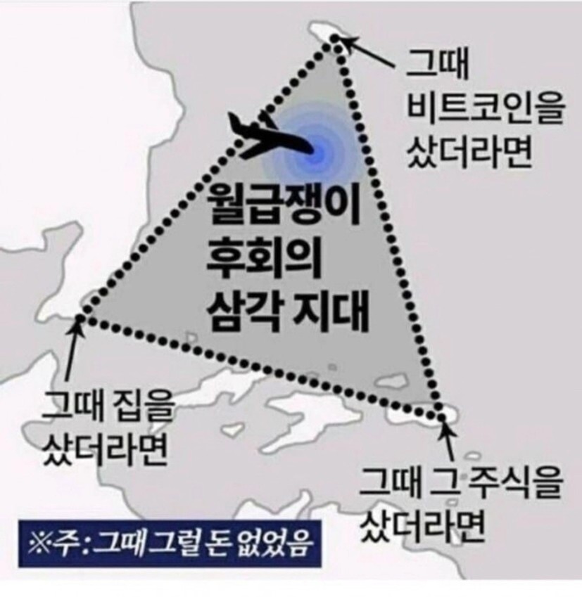 직장인 3대 후회 : 다나와 DPG는 내맘을 디피지