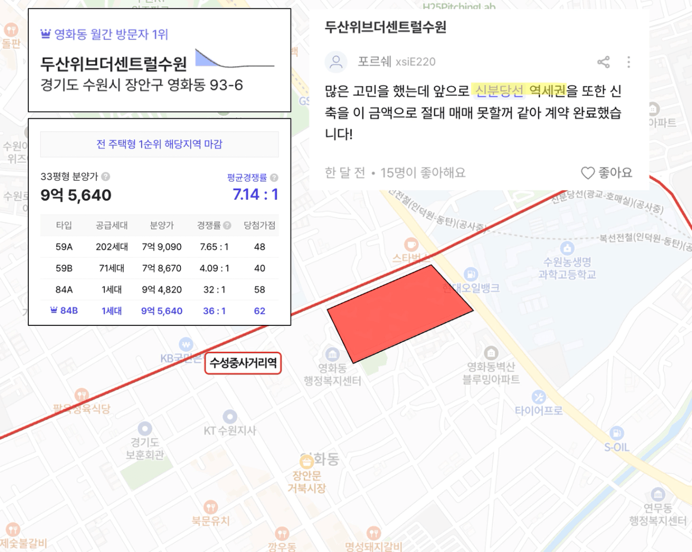 두산위브더센트럴수원 분양 경쟁률 7.14:1 - 신분당선 연장 역세권 기대감으로 완판