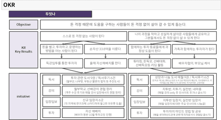 텍스트, 스크린샷, 번호, 직사각형이(가) 표시된 사진

AI 생성 콘텐츠는 정확하지 않을 수 있습니다.