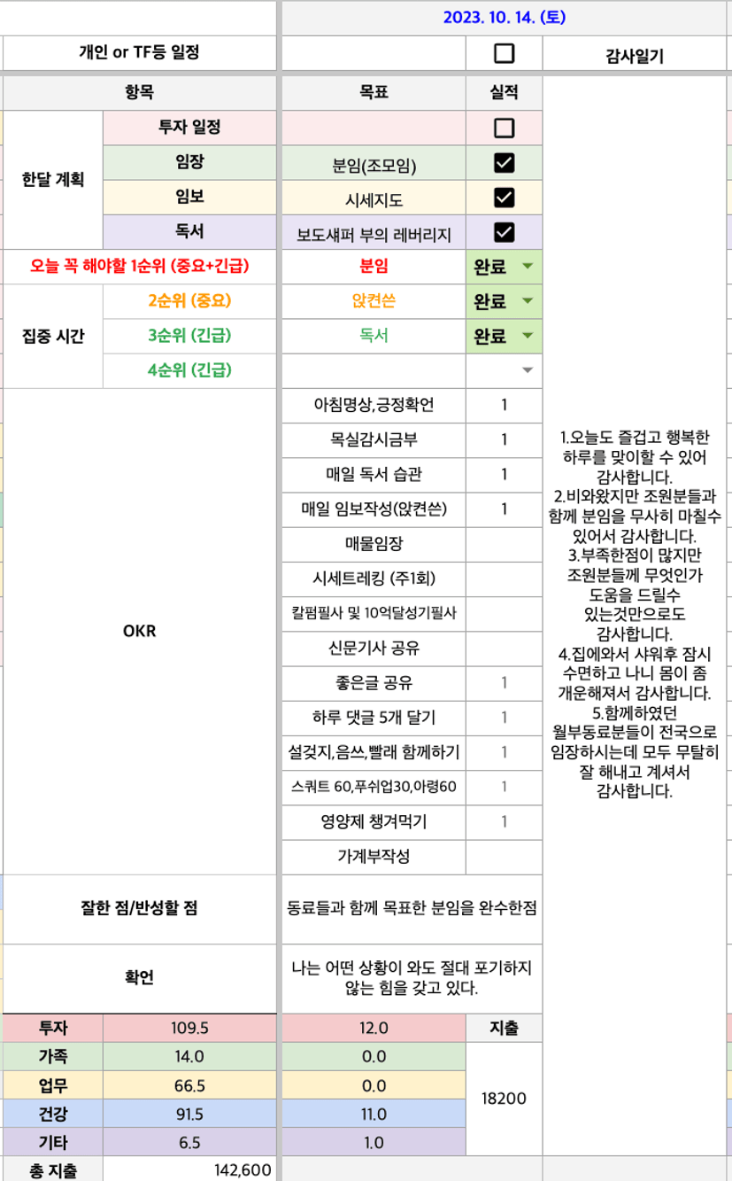 [실준47기 이번엔 사(4)요 내투자 아파트 사(4)요 쭌케이] 10.14(토) 목실감