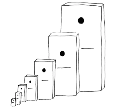 The ONE Thing — Chapter 2: The Domino Effect | by Matale Soko | One Step at  a Time Blog | Medium