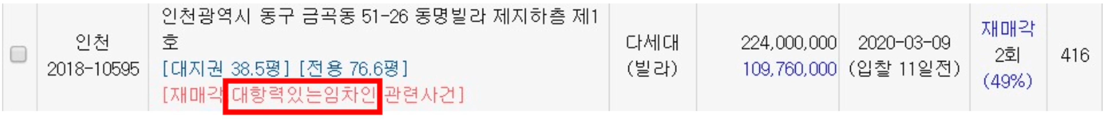 thumb-경매의 꽃, 권리분석 접근법 정리해드립니다 :)