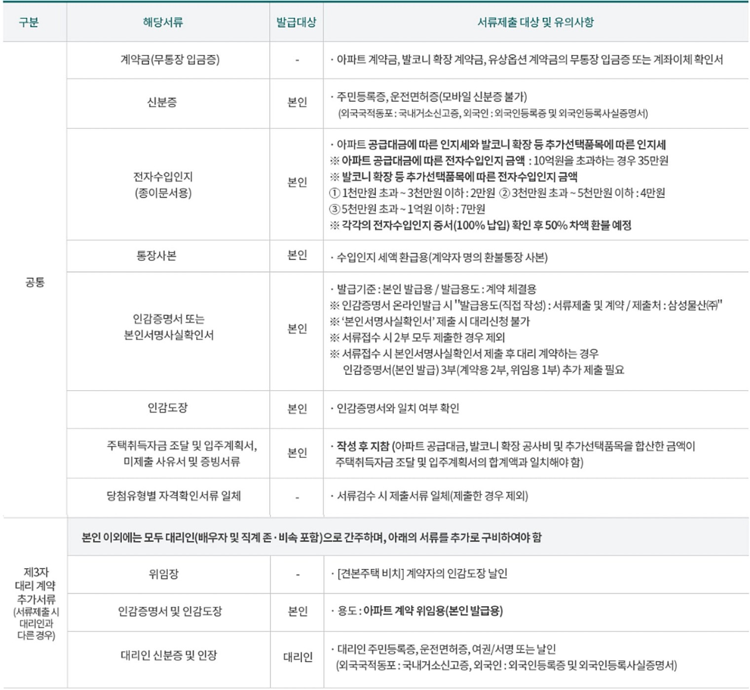 계약서류.jpg