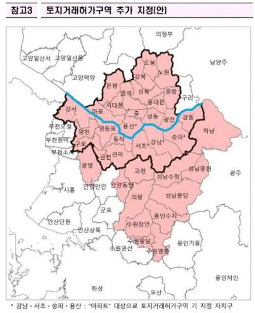 토지거래허가구역의 뜻과 실거주와 전세 (토허제 무주택자) : 네이버 블로그