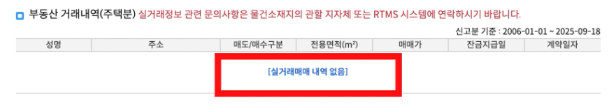 주택소유이력확인