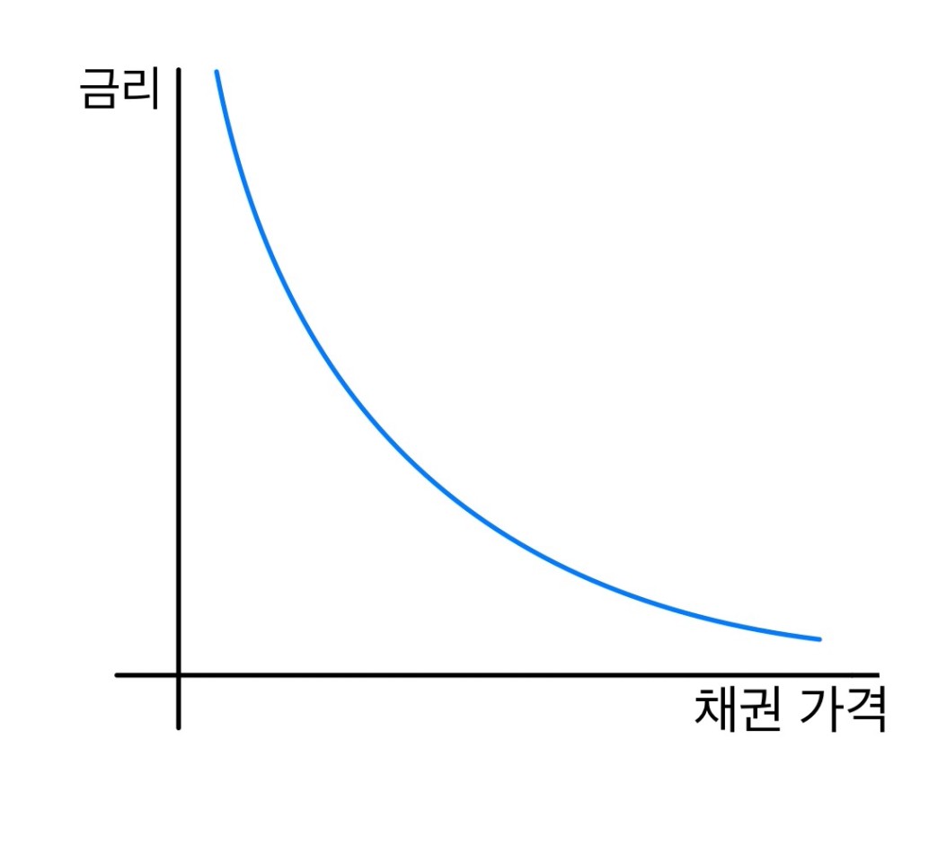 브런치 글 이미지 3
