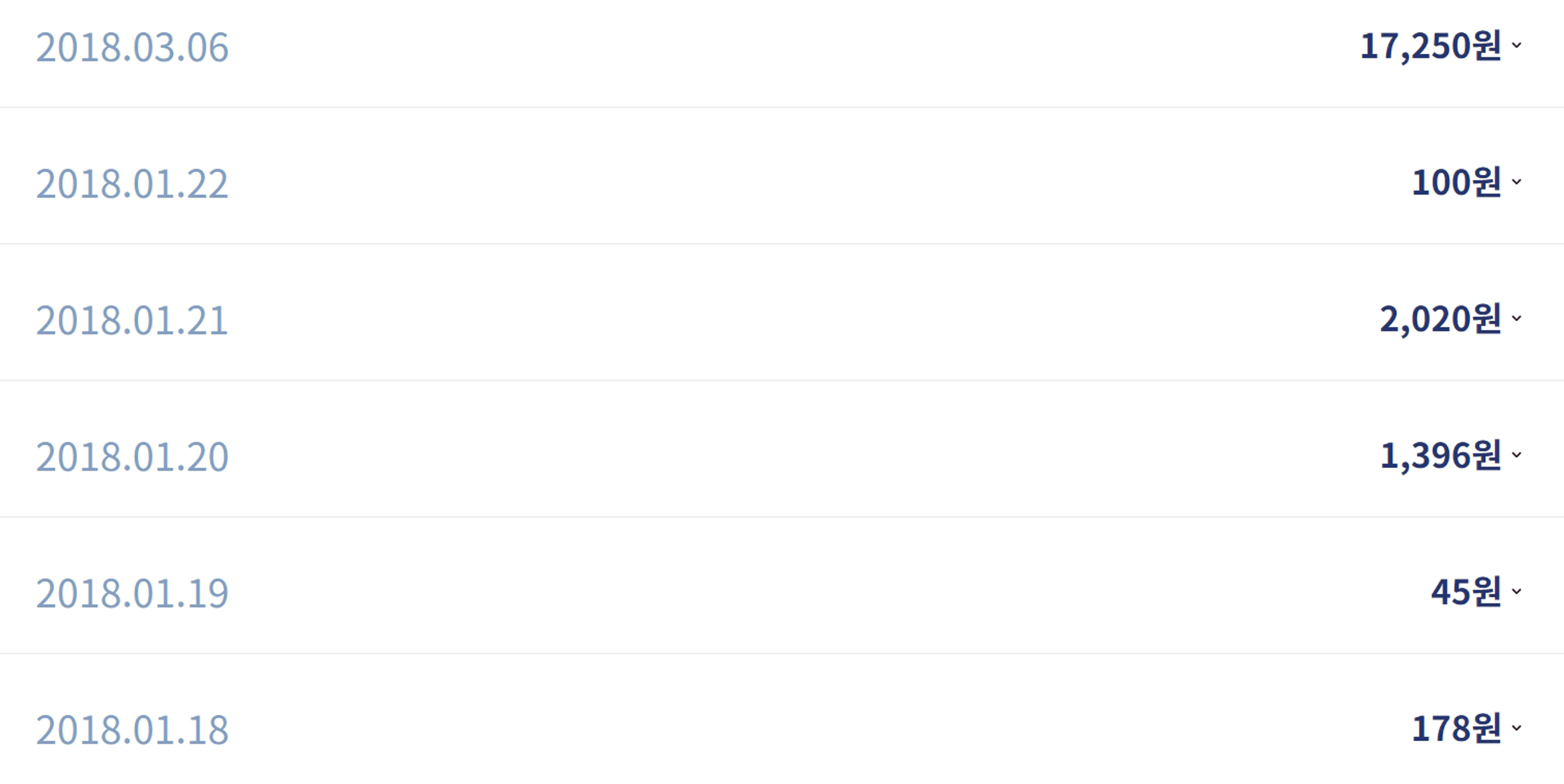 thumb-저는 사실 2013년부터 온라인 부업을 믿지 않았습니다.