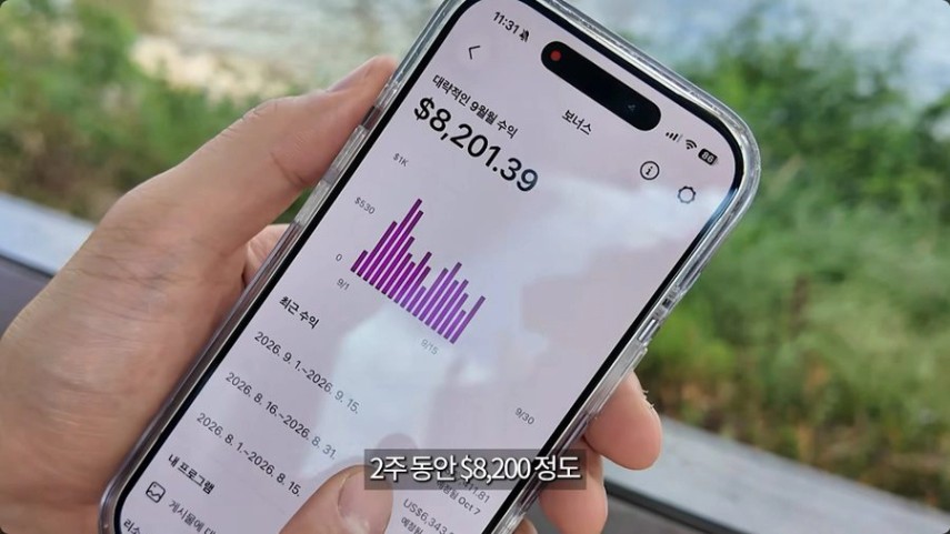 인스타그램 보너스 화면에 9월 수익 8,201.39달러와 일별 수익 막대그래프가 표시된 모습