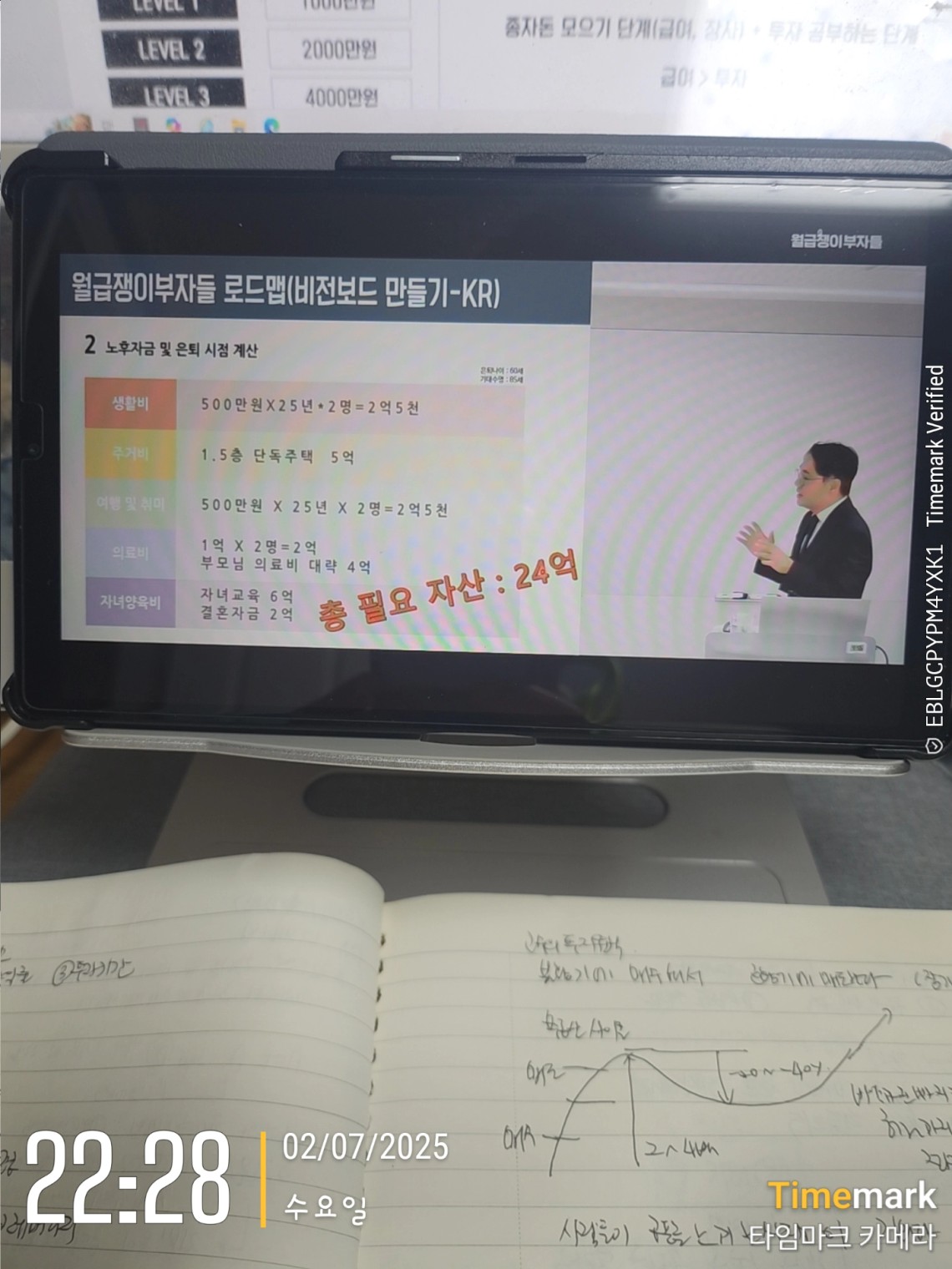 [Trimage]열반스쿨기초반 87기 강의 복기