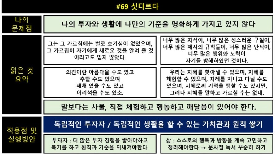 69_싯다르타.jpg
