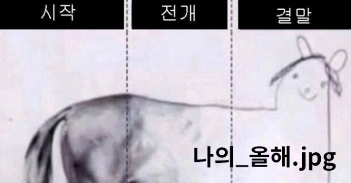 불렛저널'로 단기 목표를 달성하는 법 | ㅍㅍㅅㅅ