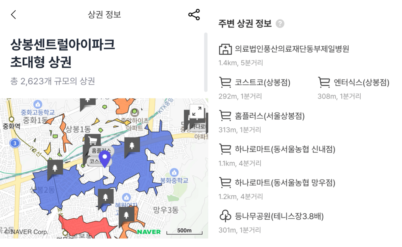 상봉센트럴아이파크 상권과 환경
