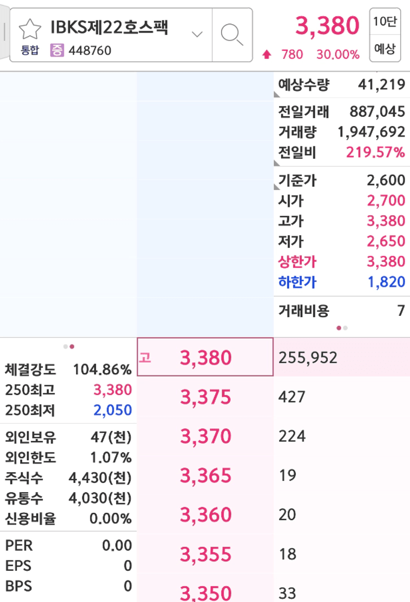 텍스트, 스크린샷, 번호, 폰트이(가) 표시된 사진

AI 생성 콘텐츠는 정확하지 않을 수 있습니다.
