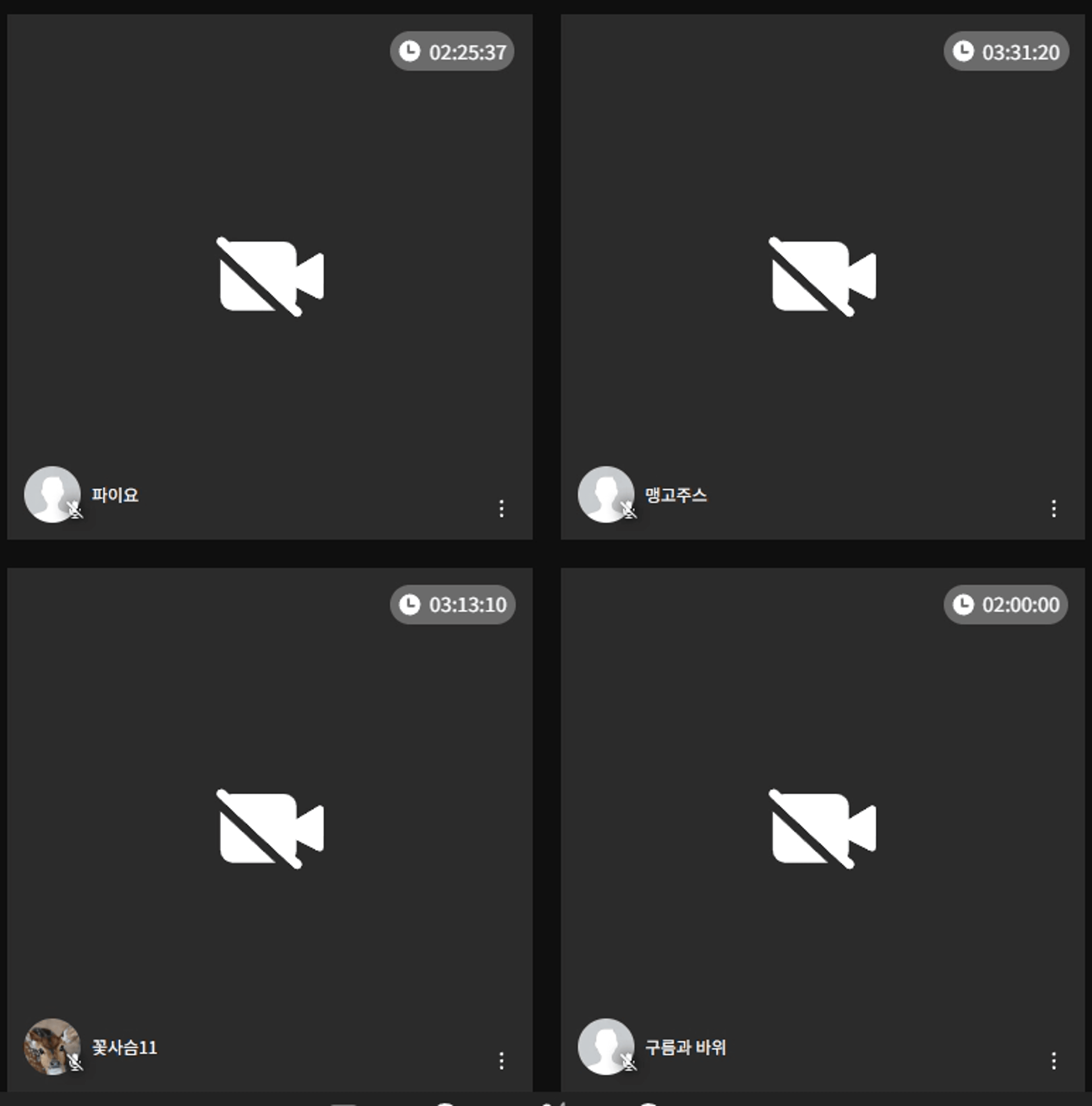content thumbnail