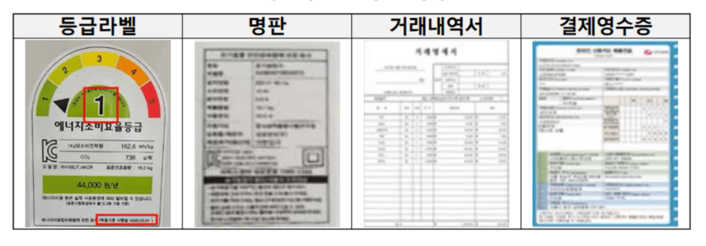 1등급 가전 환급 신청방법