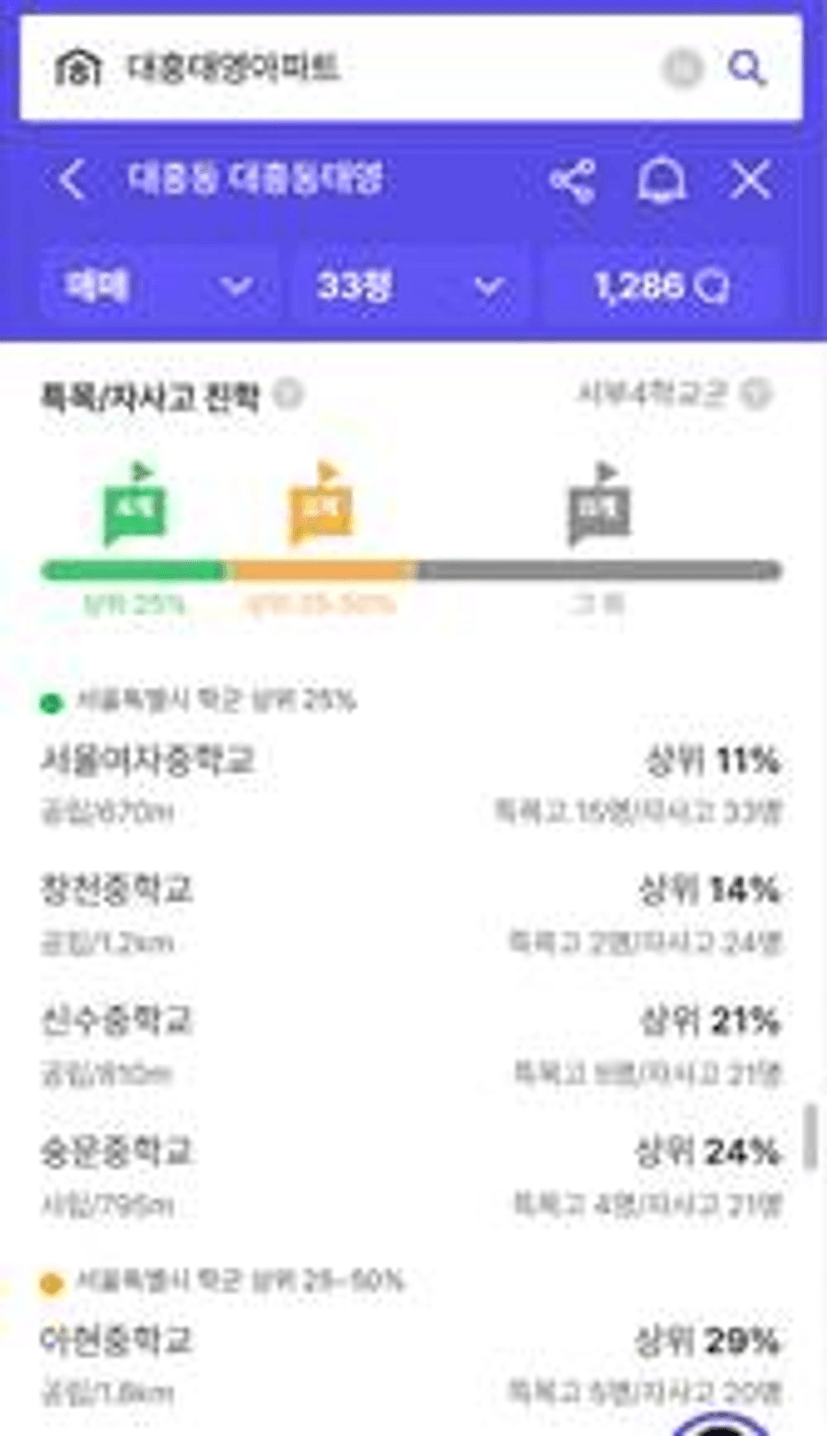 텍스트, 스크린샷, 번호, 폰트이(가) 표시된 사진

AI 생성 콘텐츠는 정확하지 않을 수 있습니다.