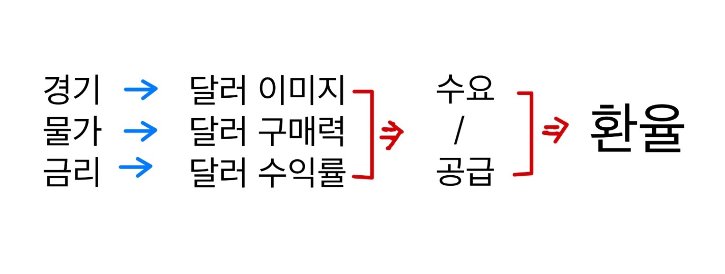 브런치 글 이미지 4