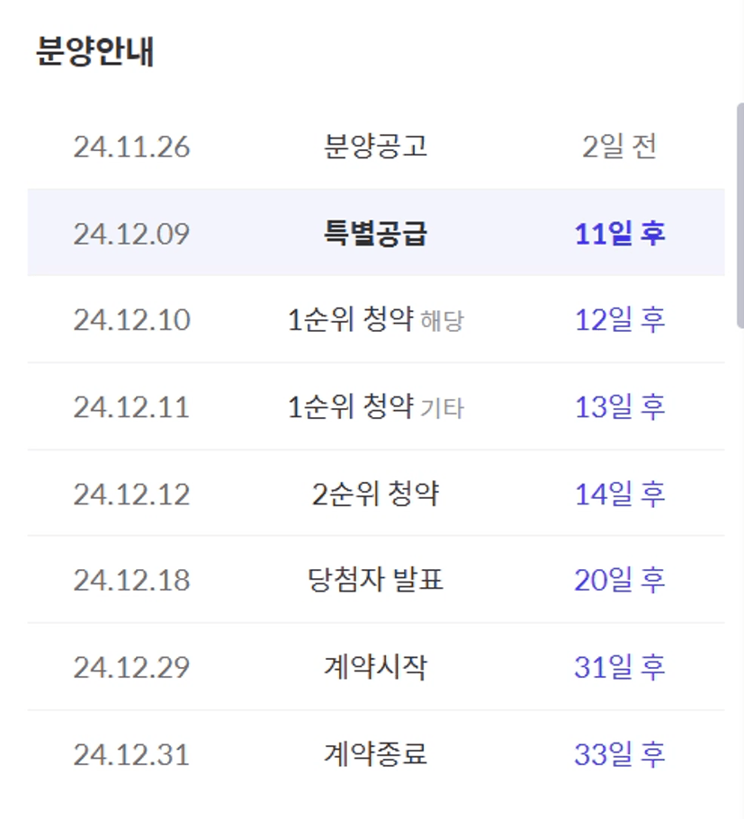 아크로리츠카운티 분양일정