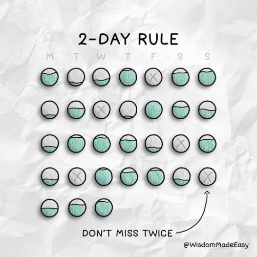 A System for Consistency [2-Day Rule] - Ben Meer