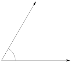 각도: Wolfram 언어 12의 신기능