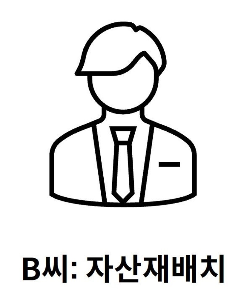 그림3.jpg