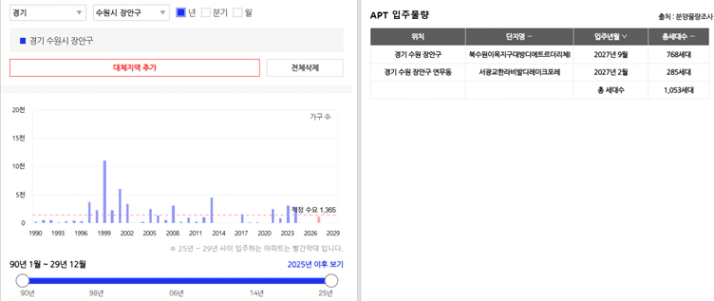 텍스트, 스크린샷, 번호, 폰트이(가) 표시된 사진

AI 생성 콘텐츠는 정확하지 않을 수 있습니다.