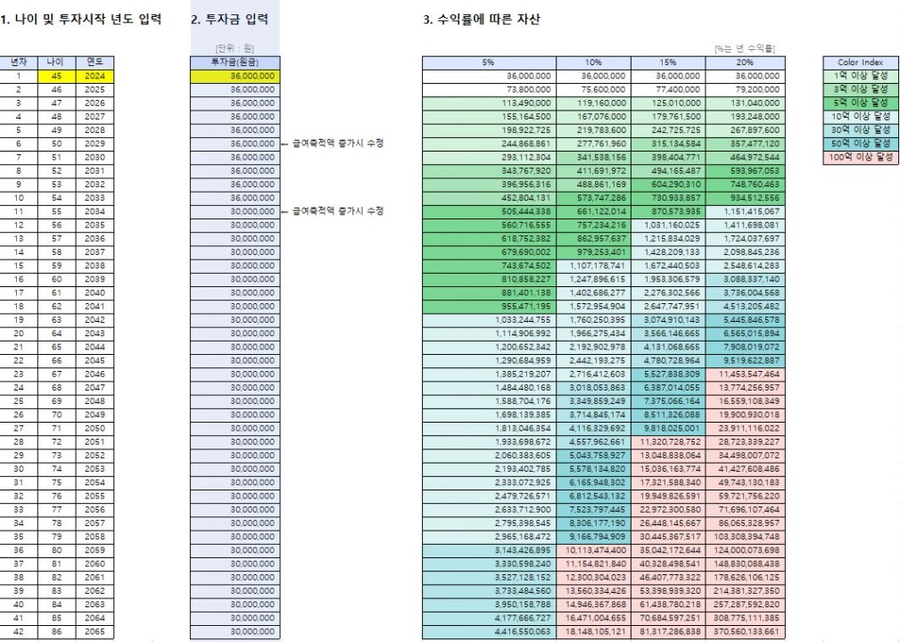 텍스트, 스크린샷, 평행, 번호이(가) 표시된 사진

자동 생성된 설명