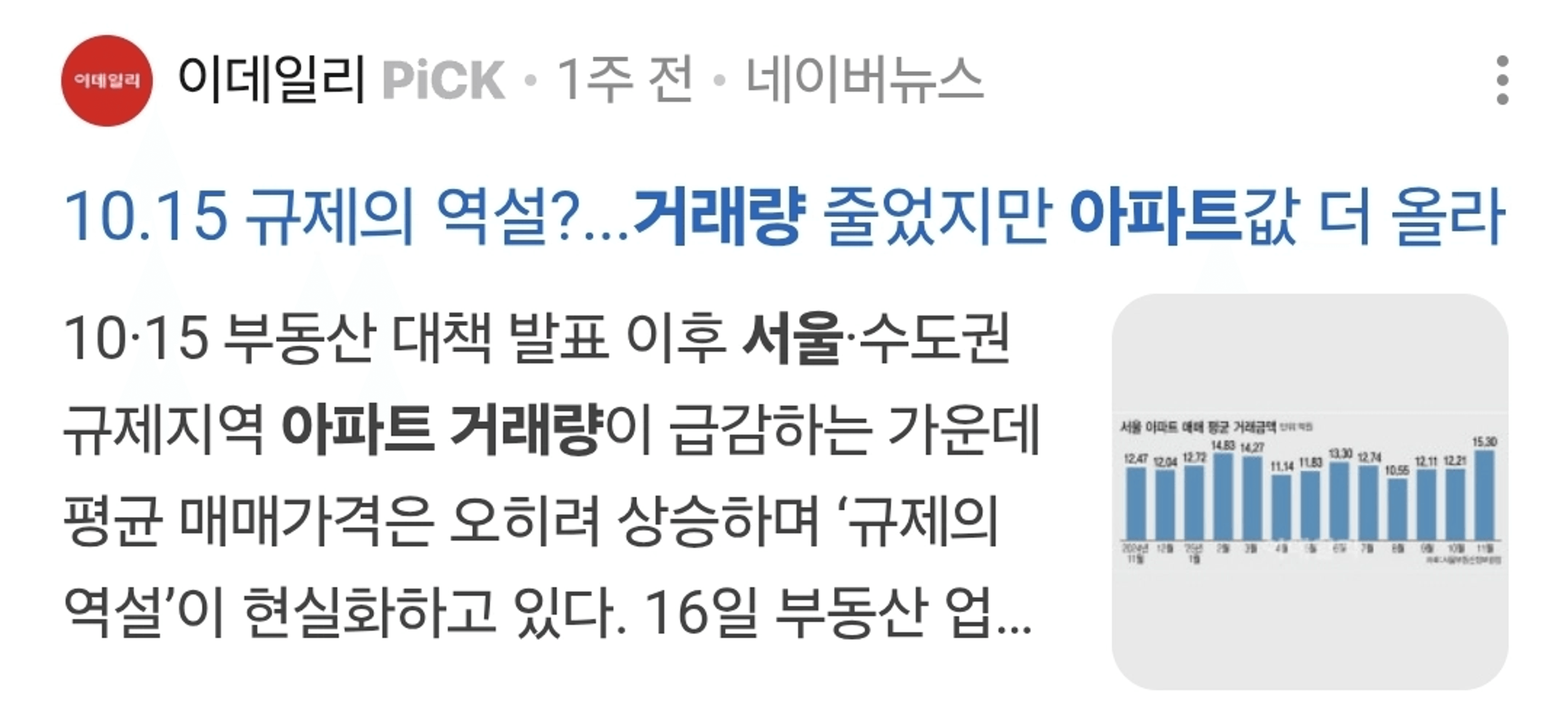 thumb-[너나위] 규제 후 한 달, 서울 아파트는 어떻게 되어가고 있을까?