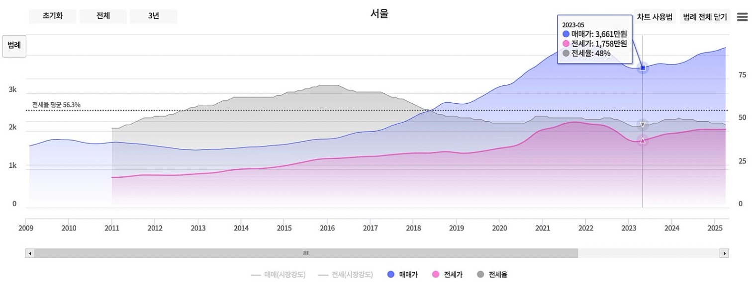 스크린샷_2025-04-30_오후_10.22.52.jpg