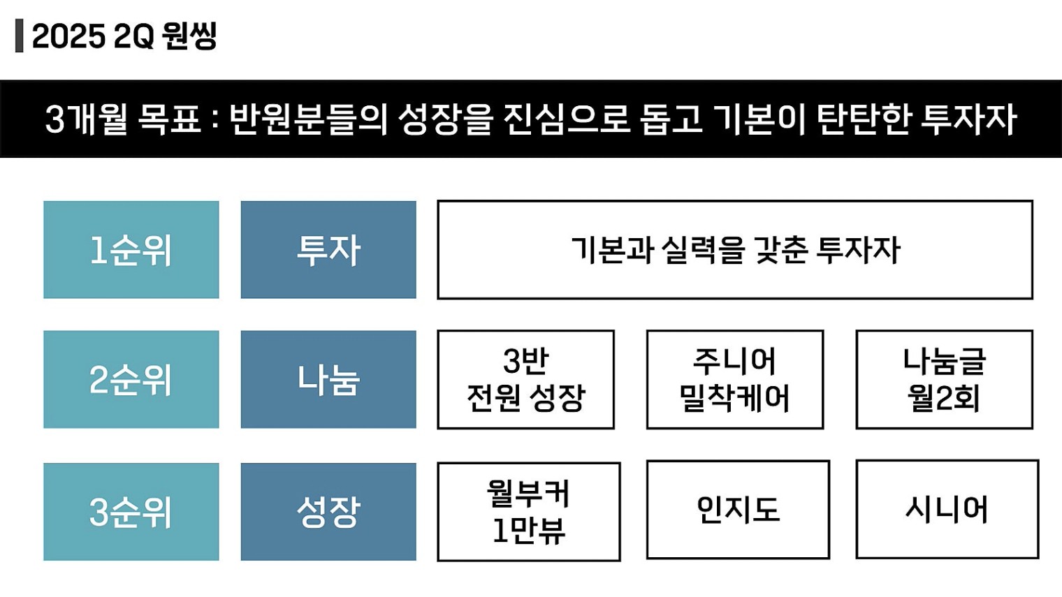 슬라이드5.JPG