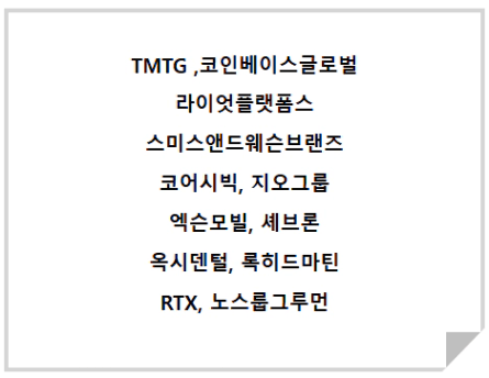 Trump Golf Course Targeted Again: Chaos Sparks Unlikely Market Winners in Bitcoin, Defense Stocks, and Electric Vehicles - News Directory 3