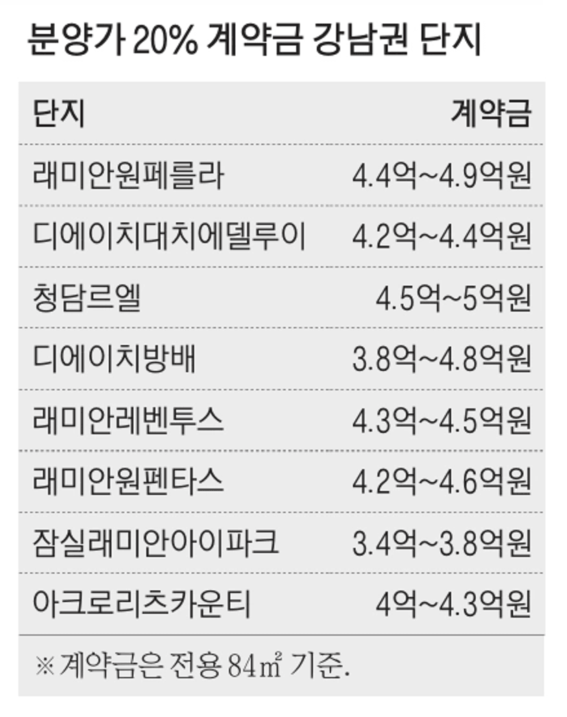 사진설명